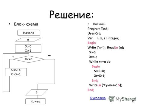 В какой программе блок схемы