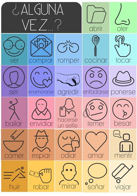 ¿qué es el presente perfecto en inglés y cómo se forma el present perfect? Tablero para practicar Pretéritos, adverbios, vocabulario y preposiciones. | Aprender español ...