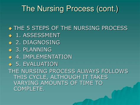 Ppt The Nursing Process Powerpoint Presentation Free Download Id