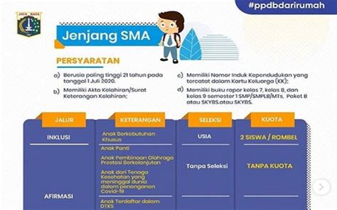 Kamar tidur inspirasi model kamar tidur modern dan minimalis. Daftar Umkm Gorontalo : UMKM Online | Produk UMKM ...
