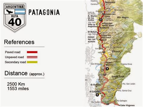 Patagonia Friendly Notes — Rometour24
