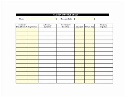 Costum Business Travel Expense Report Template Excel Stableshvf
