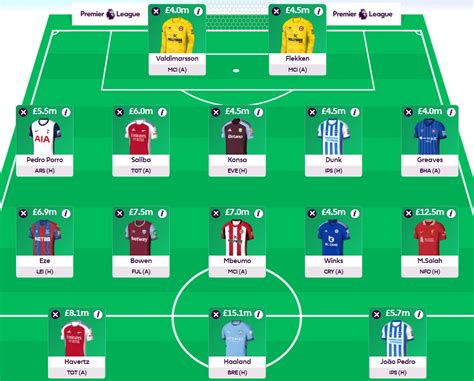 Fpl Gameweek 6 Tips Best Players Wildcard Predicted Line Ups More