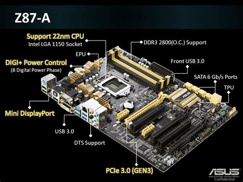 Asus Z87 A Motherboard Review
