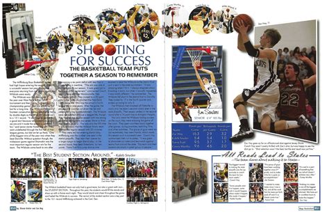 Yearbook Spread Template