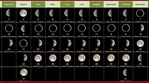 New Moon Phases Calendar December 2019 Free Printable Calendar