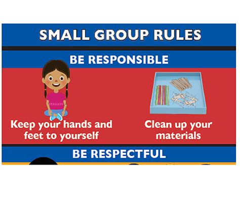 Posters Small Group Rules Best Practices Training