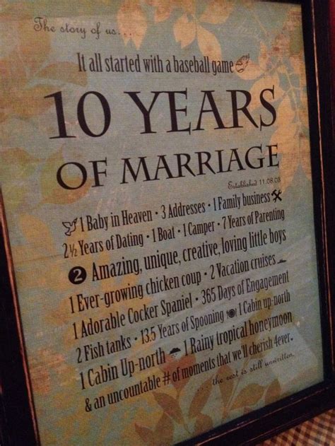 We promise we won't tel. 10th Wedding Anniversary present that I made for my Big ...