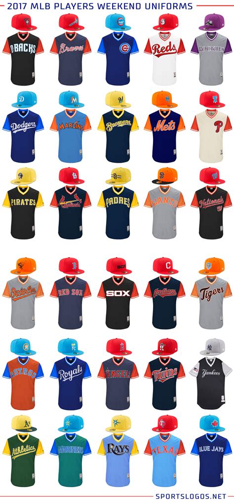 Here Are The New Bright Colored Mlb Uniforms That Will Include Player