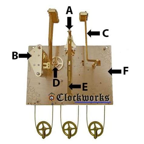 Hermle Clock Movement Parts Diagram Heat Exchanger Spare Parts