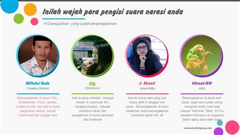 Siapa Pengisi Suara Google Voice Indonesia - Berbagai Suara