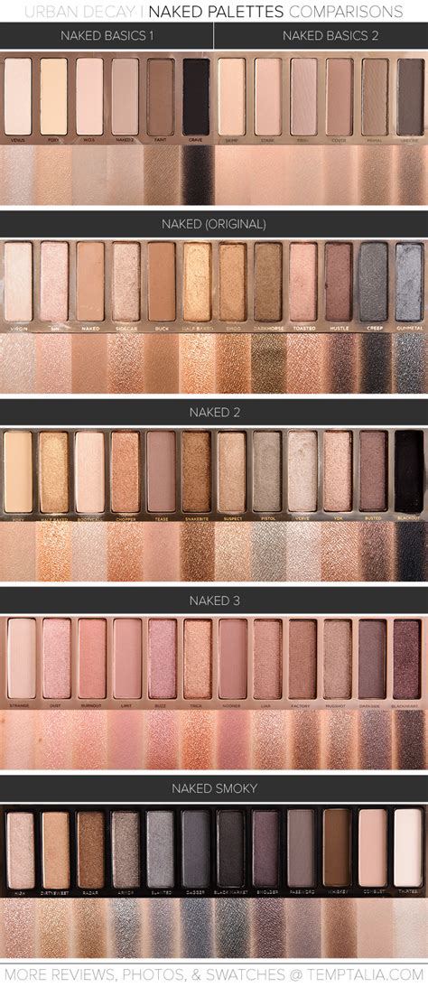 Original Naked Palette Vs Naked Palette Swatches Comparison My Xxx