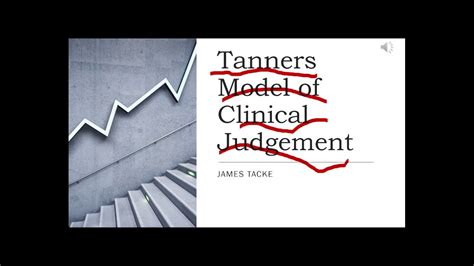 Tanners Model Of Clinical Judgement Explained Youtube