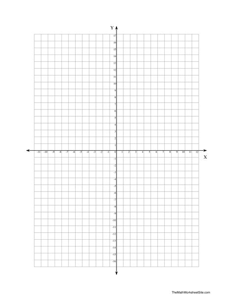 Printable Coordinate Graph Paper For Math Worksheets Themathworksheetsite