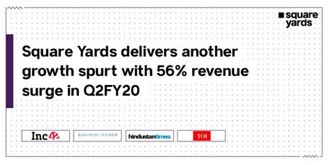 Square Yards Posts 56 Of Revenue Growth For Q2 Fy2019 20 In Spite Of