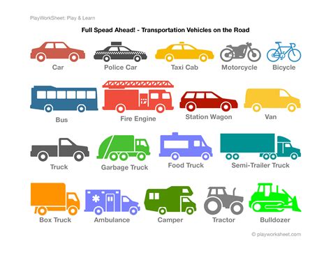 How To Draw Different Types Of Transport