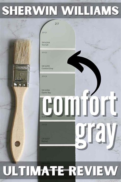 Sherwin Williams Comfort Gray Ultimate Review Pics Comfort