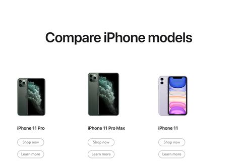 Iphone Models Size Comparison Leoconnector