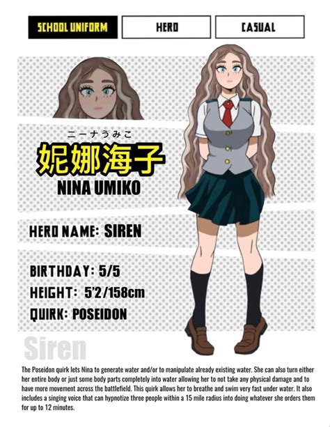 Mha Water Quirk Oc Girl Character Outfits My Hero Academia Manga