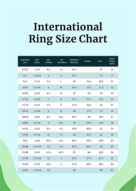 International Ring Size Conversion Chart Zcova Free N