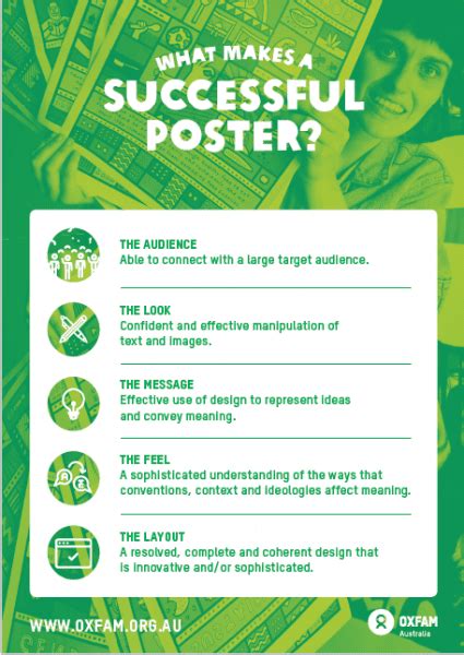 Successful Poster Oxfam Australia