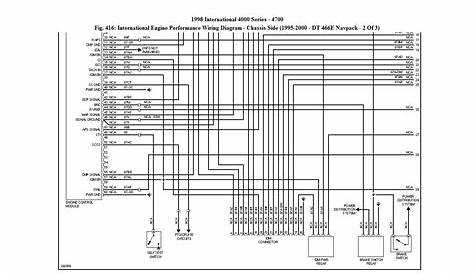 international 4700 cab wiring diagram