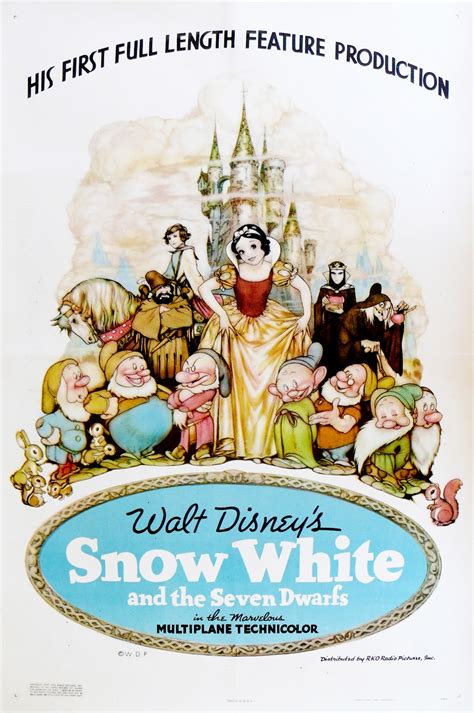 A March Through Film History Snow White And The Seven Dwarfs 1937