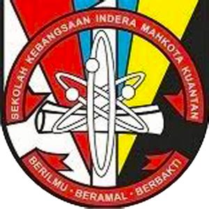 Pada 2009, sekolah kebangsaan indera mahkota utama memiliki 264 pelajar lelaki dan 207 pelajar perempuan. SK Indera Mahkota - i-3s