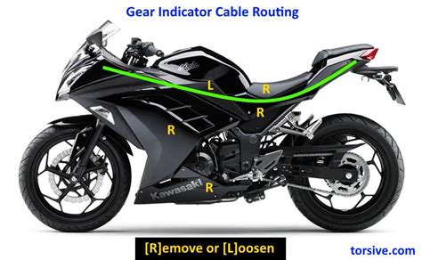 I rode a ninja 300 that had an aftermarket one, it wasn't the best though because it would only work out that you'd changed gear when you actually let. Kawasaki Ninja 300 Gear Indicator Installation and Review ...