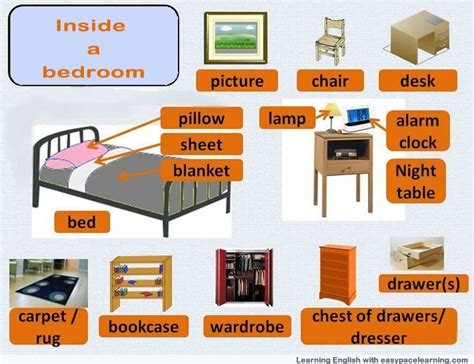1:12doll house bedroom craftsmanship red wooden bed random fabric diy room items. Bedroom vocabulary learning the words for inside a bedroom