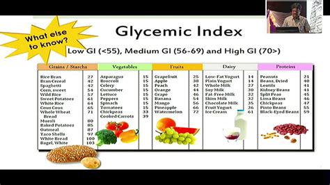 Calories chart for weight loss lovely indian food calorie chart for weight loss pdf indian food chart pdf health pinterest of 1200 calorie diet before and after pictures best photographs proteins and greens and carbs oh my. Diabetes Diet Food Chart In Tamil - The Guide Ways