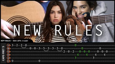 Dua Lipa New Rules Fingerstyle Cover Tab Guitar