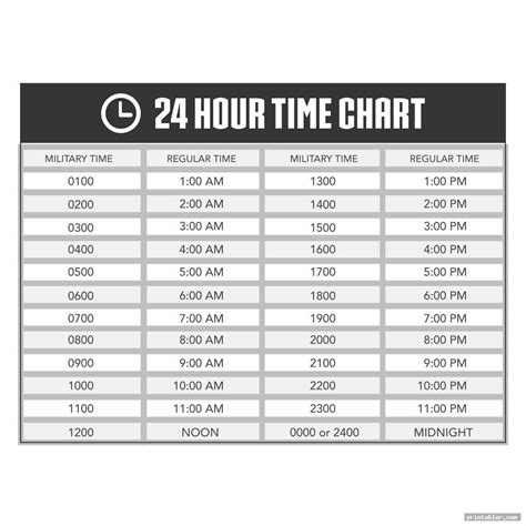Hour Clock Converter Printable Converter Hour Conversion Chart Images And Photos Finder