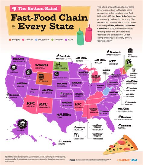 Americas Best And Worst Rated Fast Food Chains By State