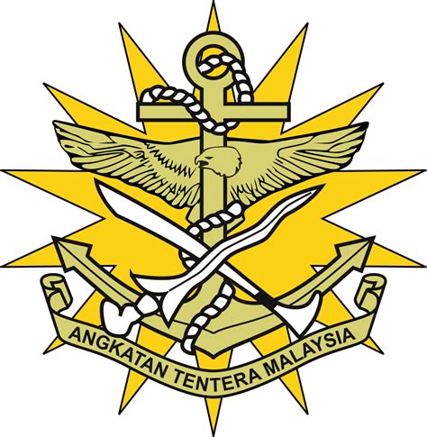 These transactions are subject to capital determining the source of finance is important when deciding whether a trade is carried on. Fail:Badge of the Malaysian Armed Forces.svg - Wikipedia ...