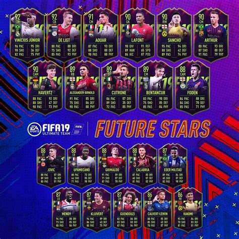 Fifa 21 future stars cards. Cutrone and Calabria selected in EA's Fifa 19 future stars ...