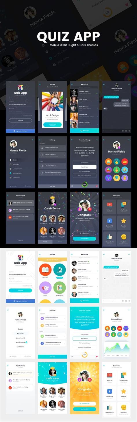 Quiz App Is A Mobile Ui Kit Created Using Sketch Aimed To