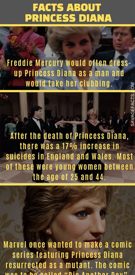 Facts About Princess Diana With Images Princess Diana Facts
