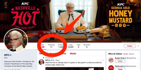 Why The Kfc Twitter Account Follows Just 11 People Business Insider
