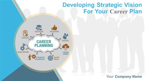Updated 2023 25 Best Career Planning Templates To Design Your Future