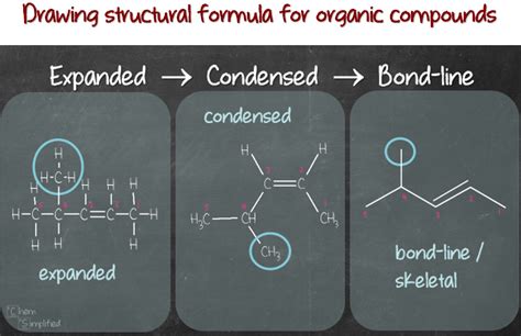 Organic Chemistry 101 Drawing The Structures Chemsimplified