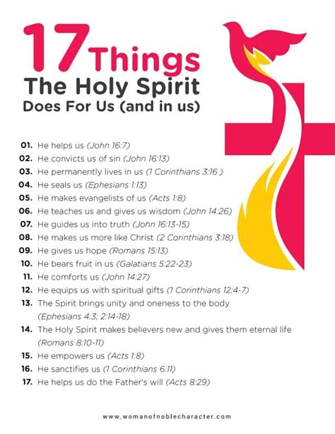 50 Things The Holy Spirit Does Artofit
