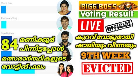 Participate in live online voting in bigg boss 14. Bigg Boss 2 Malayalam Live Vote Share | Week 9 Official ...