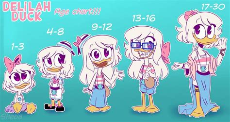 🌊delilah Duck🐚 Wiki Duck Tales Amino Duck Tales Disney Ducktales Disney Duck