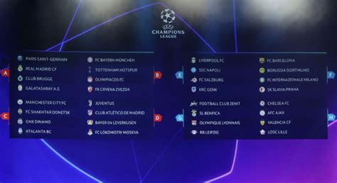 Match Ligue Des Champions 2023 - Ligue des champions: une formule à 10 matches garantis étudiée par l