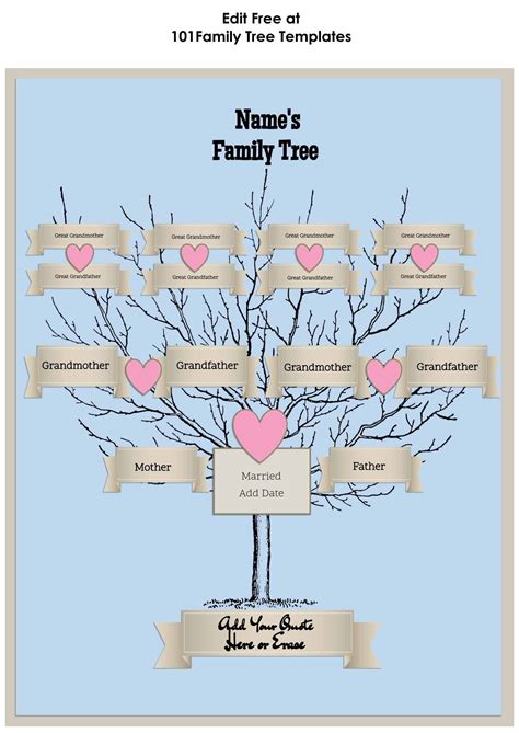 With our premier suite of dna tests and the world's most comprehensive matching database.your dna has met its match! 3 Generation Family Tree Generator | All Templates are ...