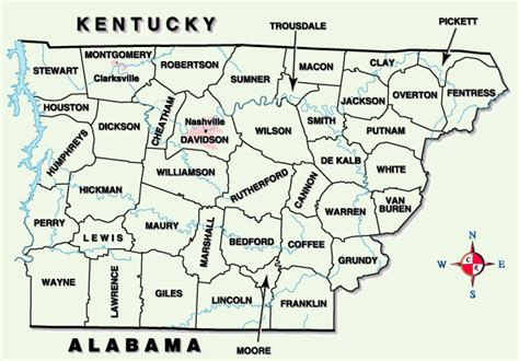 Counties Of Middle Tn