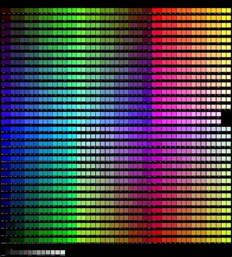Complete Rgb Color Chart By D D S Web Creations Flickr