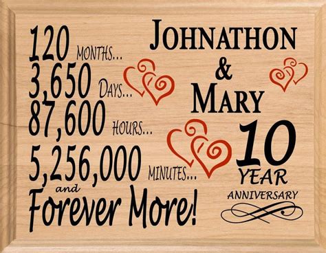For this milestone anniversary, same old, same old just won't do. 10th Anniversary Gift Sign Personalized 10 Year Wedding ...