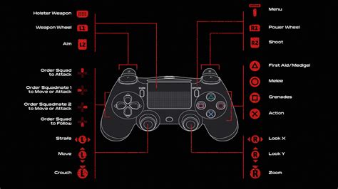Mass Effect Legendary Edition Playstation Controls